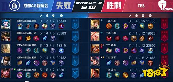 的长期生态 的长期生态