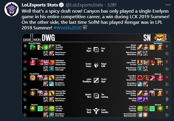 底池容易被 底池容易被